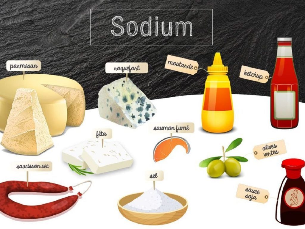 Tout savoir sur la carence en sodium.